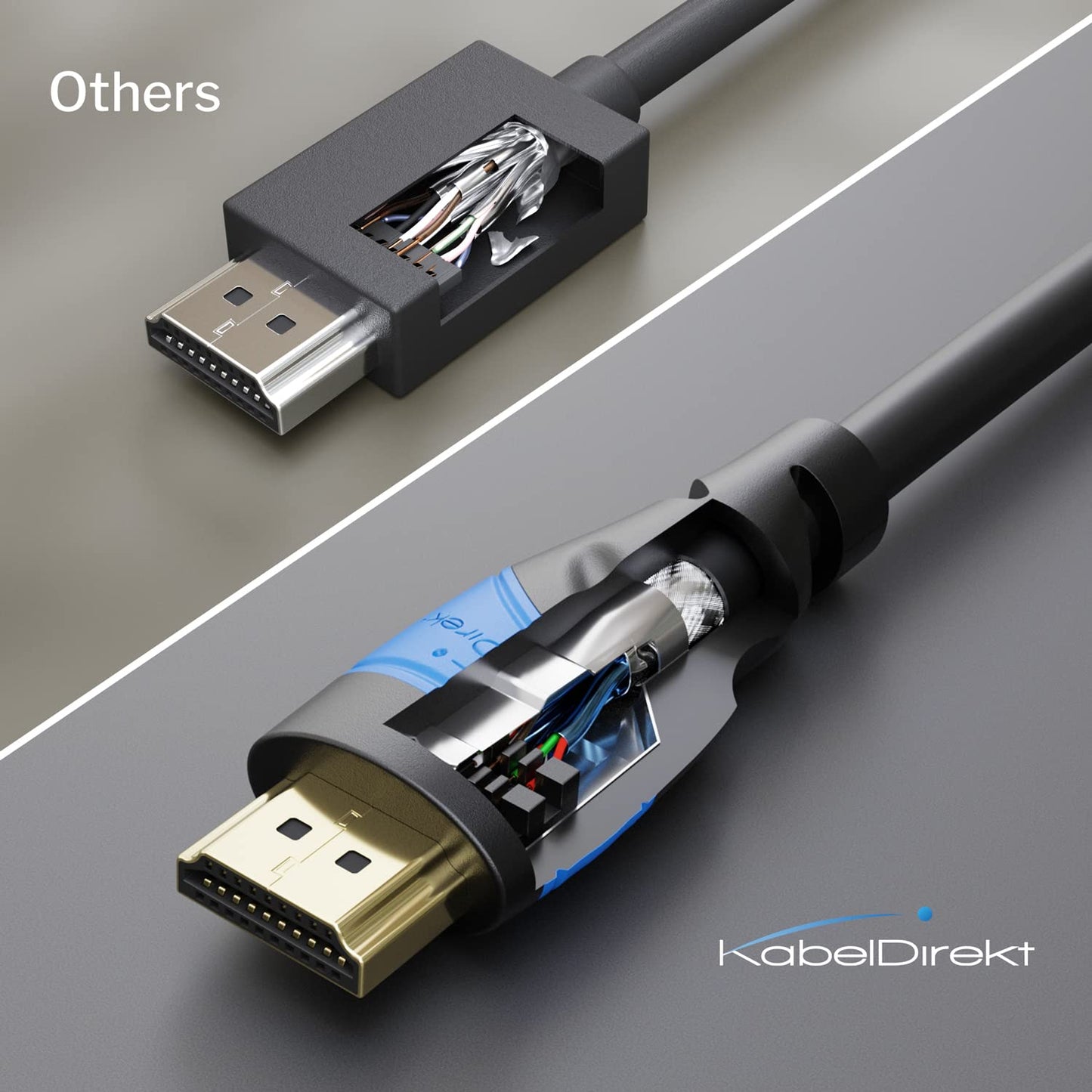 KabelDirekt 4K & 8K High Speed HDMI Cable with Ethernet (1m): Designed in Germany