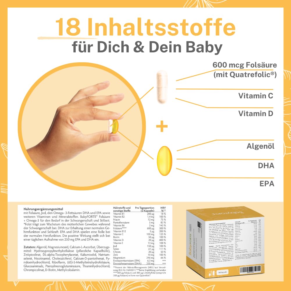BabyFORTE Pregnancy Vitamins | 180 vegan capsules with folic acid, DHA, EPA, iodine & Co.