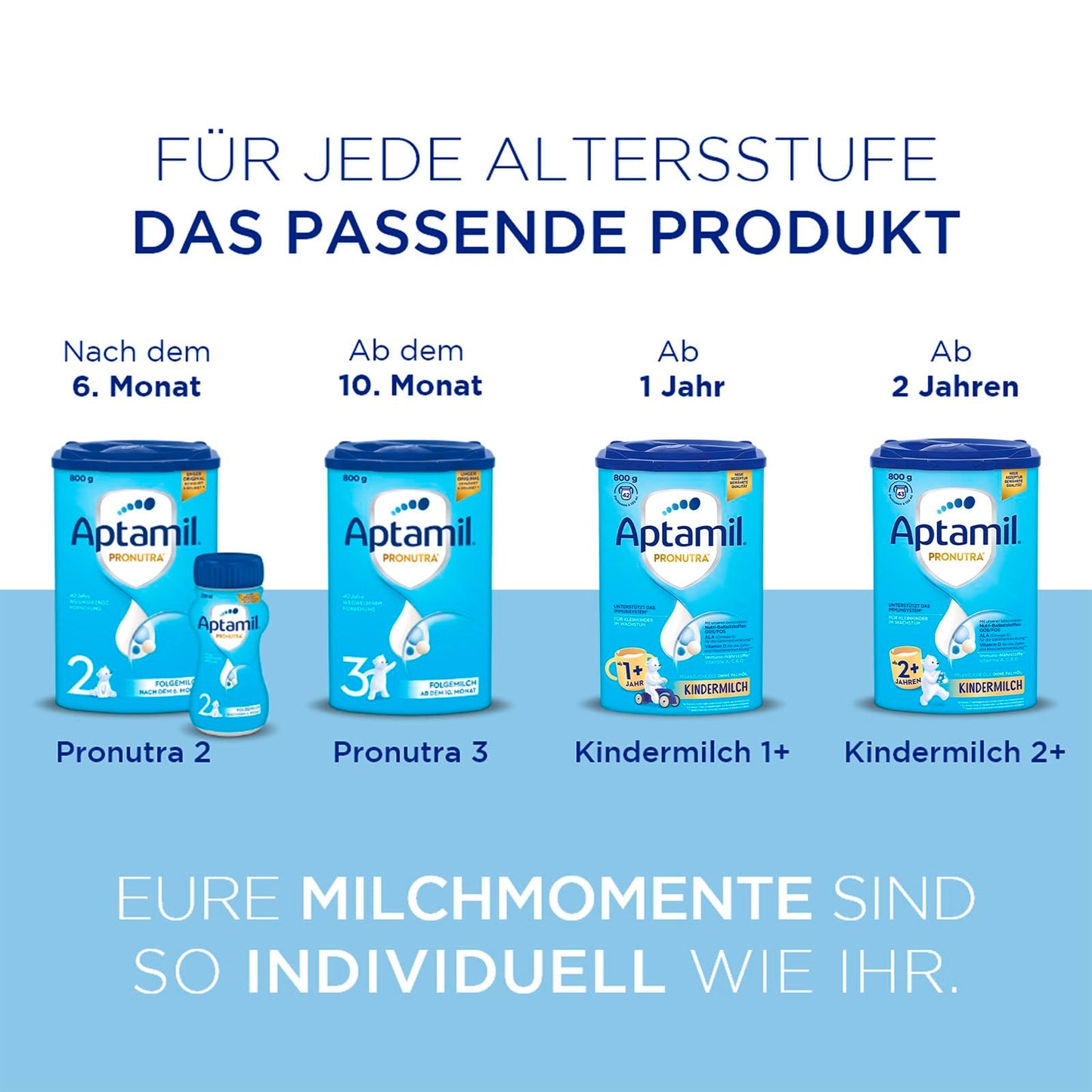 Aptamil Children's Milk 2+ (1x 800g) for growing toddlers - 43 portions of 130ml each