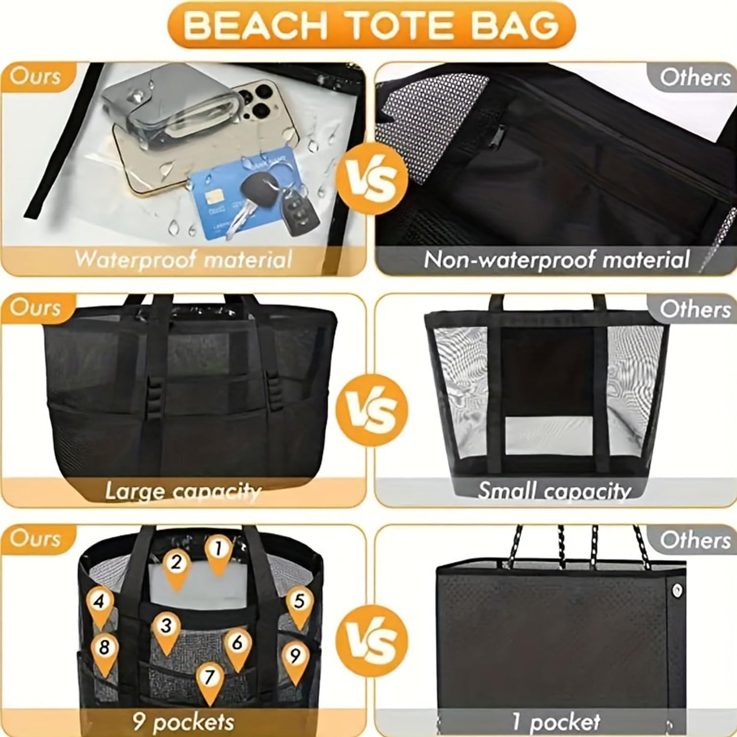 Große Netz-Strandtasche mit Taschen & Reißverschluss für Strand, Urlaub, Reise