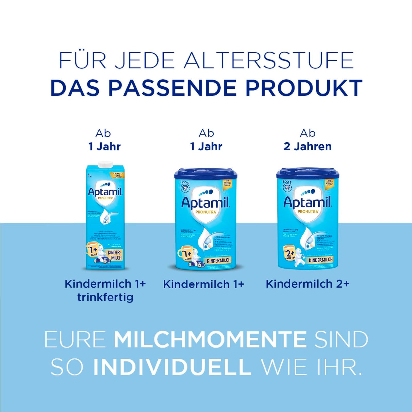 Aptamil Children's Milk 2+ (1x 800g) for growing toddlers - 43 portions of 130ml each