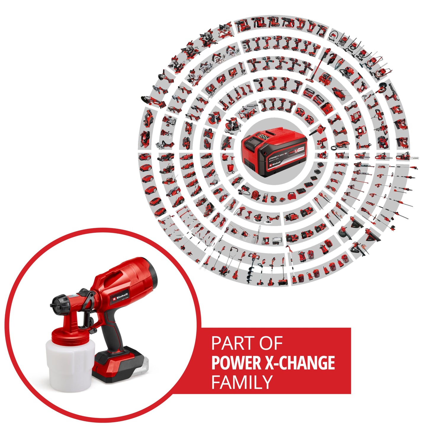 Einhell Cordless Paint Spray System (TC-SY 18/60) Li-Solo Power X-Change without battery and charger