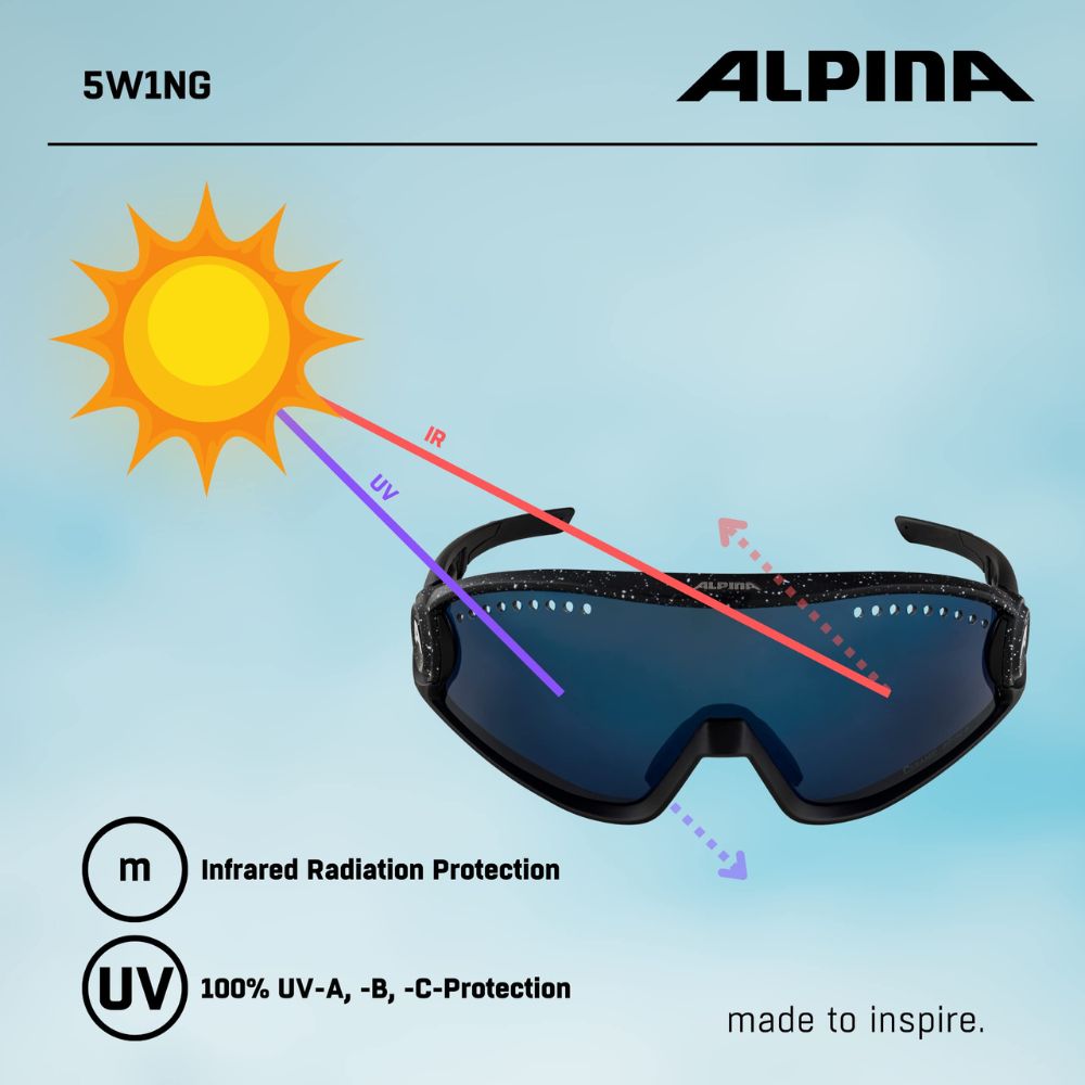 Alpina '5W1NG CM+' unisex sports glasses: 100% UV protection, ceramic lenses, fogstop (black-blur)