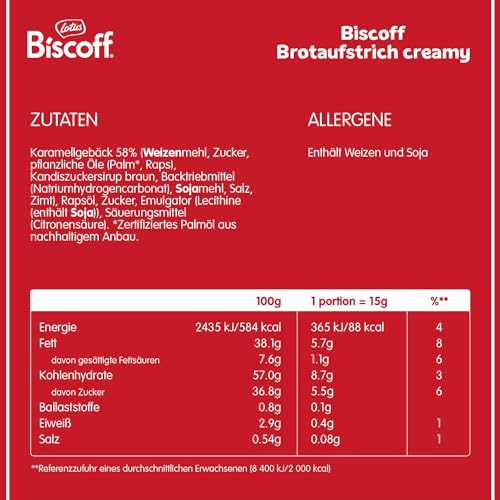 Lotus Biscoff: Sweet Spread (1.6kg): Creamy Caramelized Cookie Flavor | Vegan