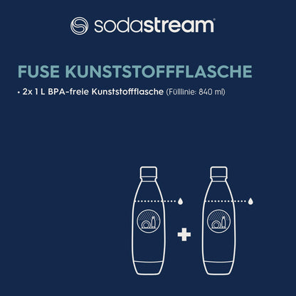 SodaStream 1L FUSE Bottles (Set of 2) | Dishwasher safe: BPA-free