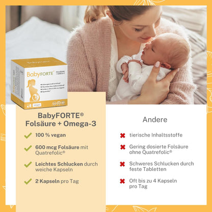BabyFORTE Pregnancy Vitamins | 180 vegan capsules with folic acid, DHA, EPA, iodine &amp; Co.
