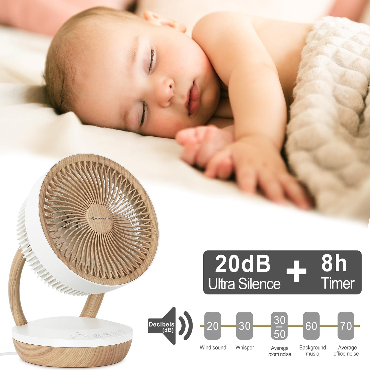 MYCARBON (FS05-DC) Leiser 3D-Raumventilator mit DC-Motor und intelligenter Steuerung