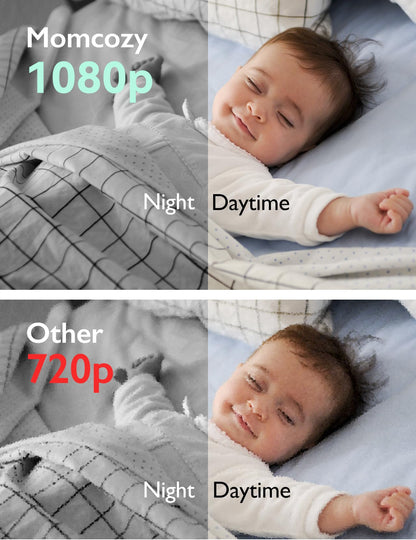 Momcozy BM01 Video-Babyphone: 5-Zoll-HD-Display, 360°-Sicht, Nachtsicht & Zwei-Wege-Kommunikation