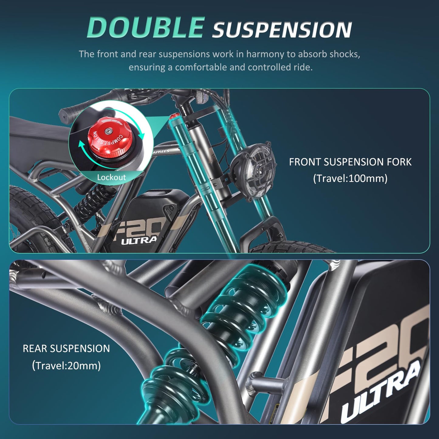 FAFREES F20 Ultra E-Bike with battery, 48V, 25Ah/1200Wh up to 140km range