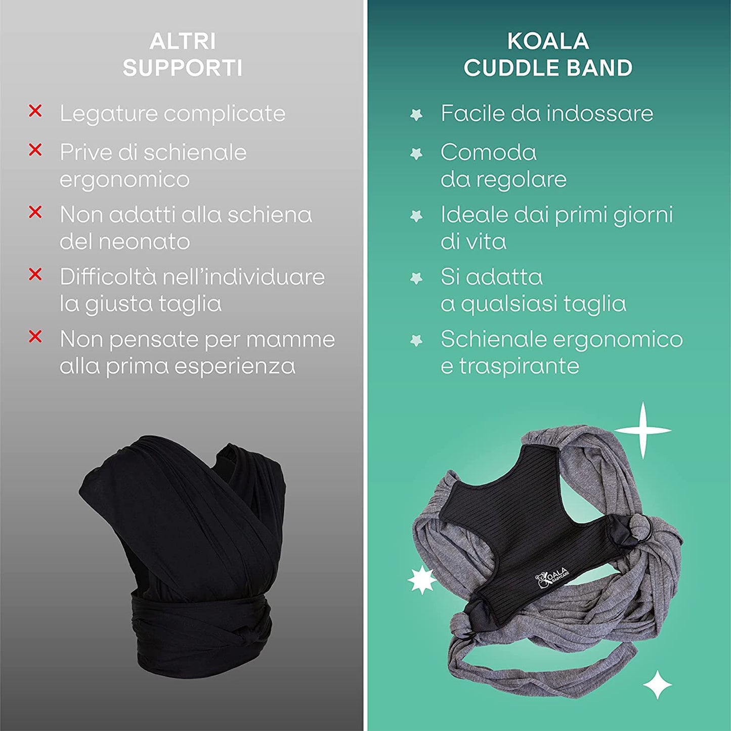 Koala Babycare Baby Sling for Babies &amp; Newborns up to 9kg : Multi-Use