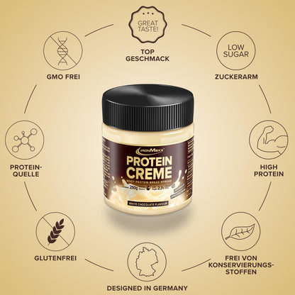 IronMaxx 'White Chocolate' Protein Creme (250g) | Cremiger Low Carb - Low Sugar Brotaufstrich