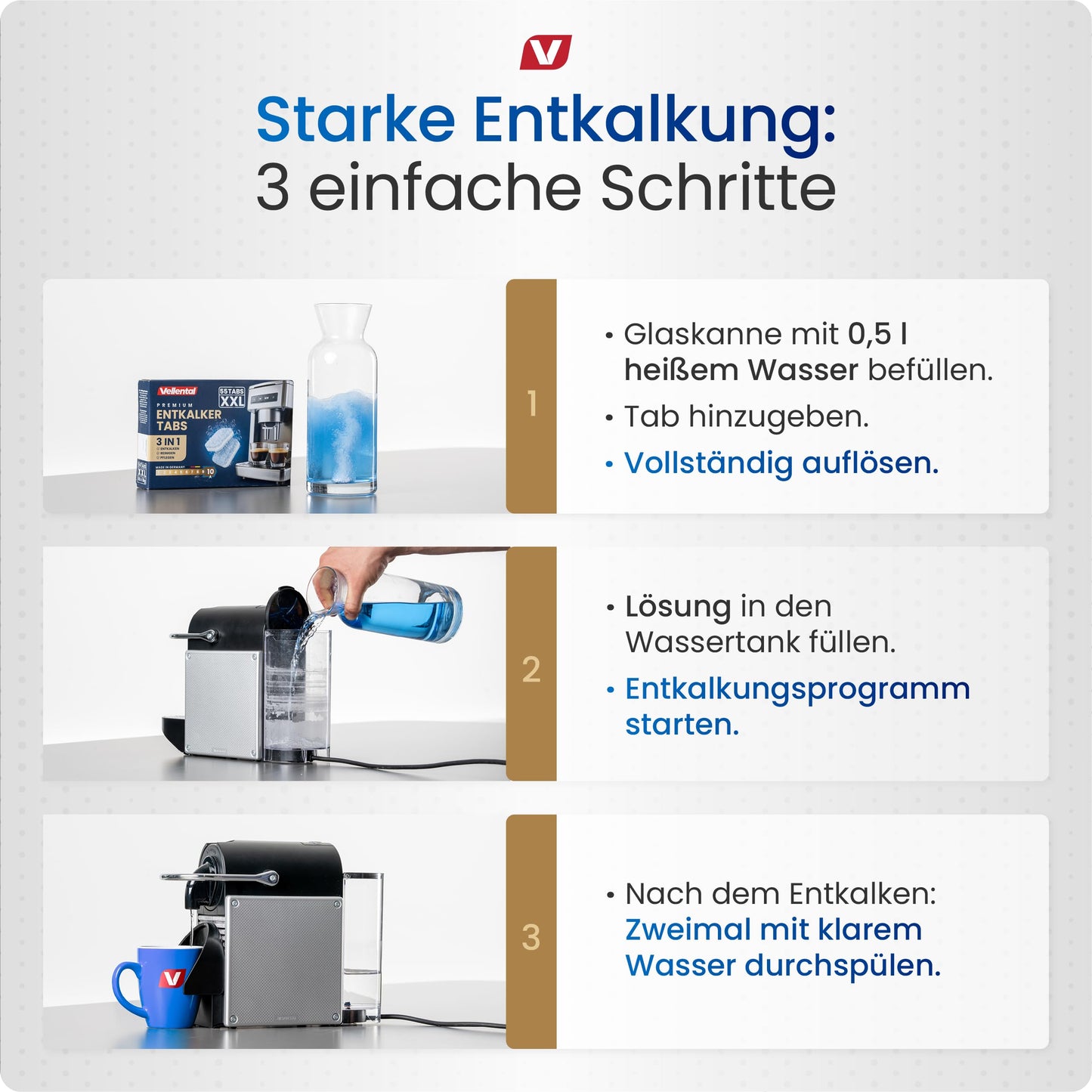 3-in-1 Entkalkungstabletten (55 Stück) für Kaffeevollautomaten & Kaffeemaschinen