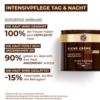 Yves Rocher RICHE CRÉME Anti-Aging Face Cream for Day &amp; Night (75ml)